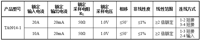 1574399190340292.png image.png