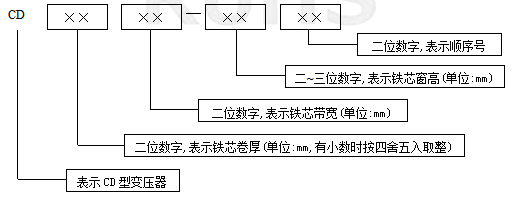 1574416612928142.png image.png