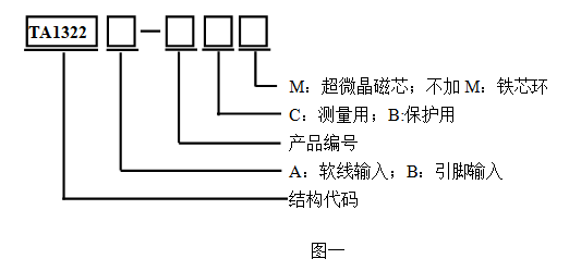 1574499319146689.png image.png