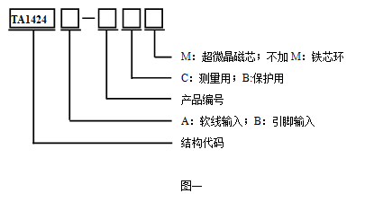 1574499673354907.png image.png