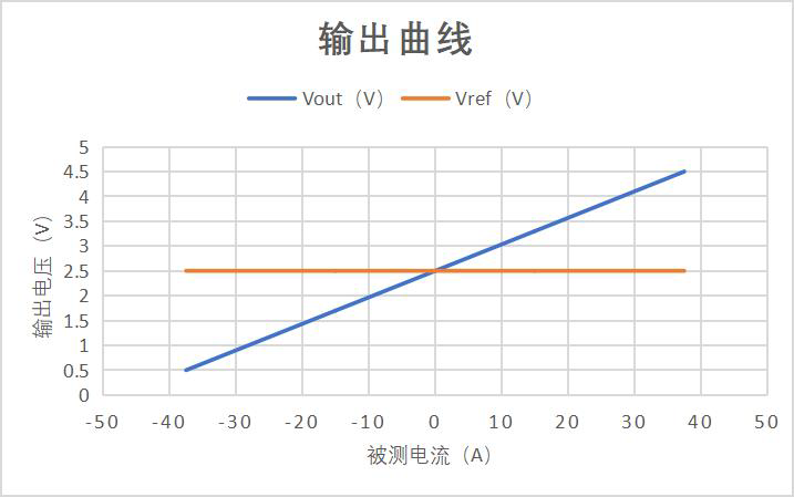 1710399502652245.png 图片50.png