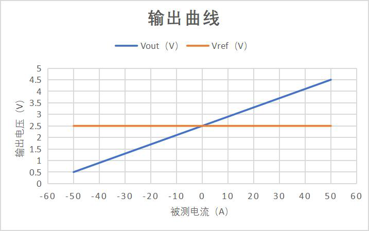 1710399536793744.png 图片51.png