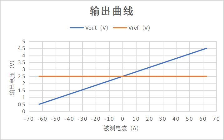 1710399566558321.png 图片52.png