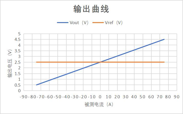 1710399605476009.png 图片53.png